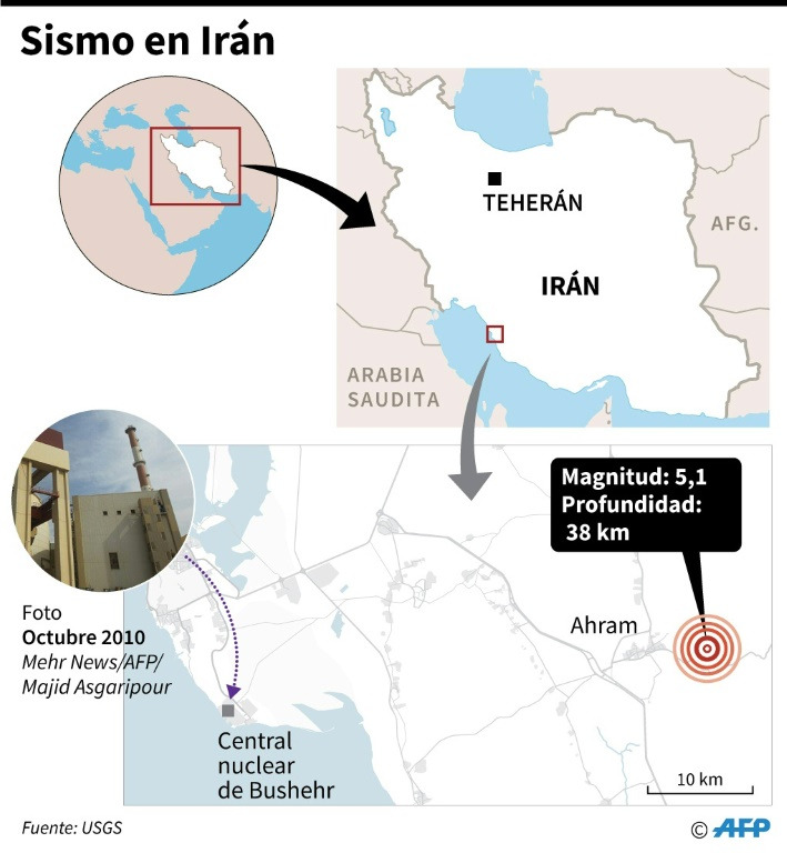 central nuclear iraní