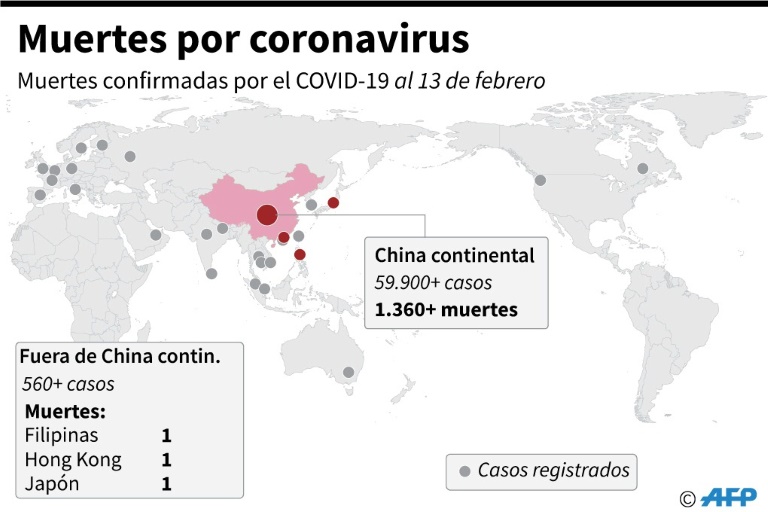 Aumento de muertes y contagios de coronavirus