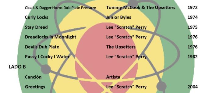 La Maraca Atómica - Vi. 22 May 2020 - Lee Scratch Perry