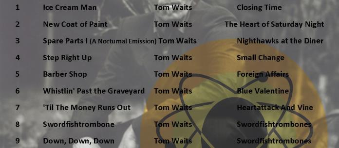 La Maraca Atómica - Mi. 10 Jun 2020 - Tom Waits I