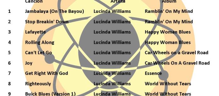 La Maraca Atómica - Ma. 23 Jun 2020 - Lucinda Williams I