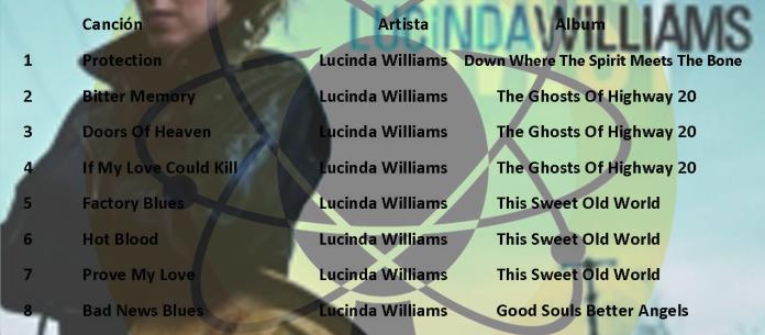 La Maraca Atómica - Ma. 30 Jun 2020 - Lucinda Williams II