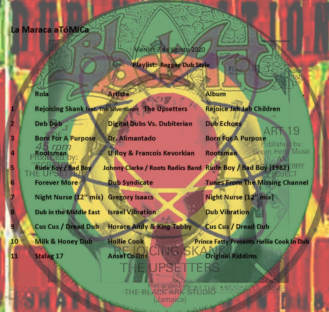 La Maraca Atómica - Vi. 07 Ago 2020 - Reggae Dub Style