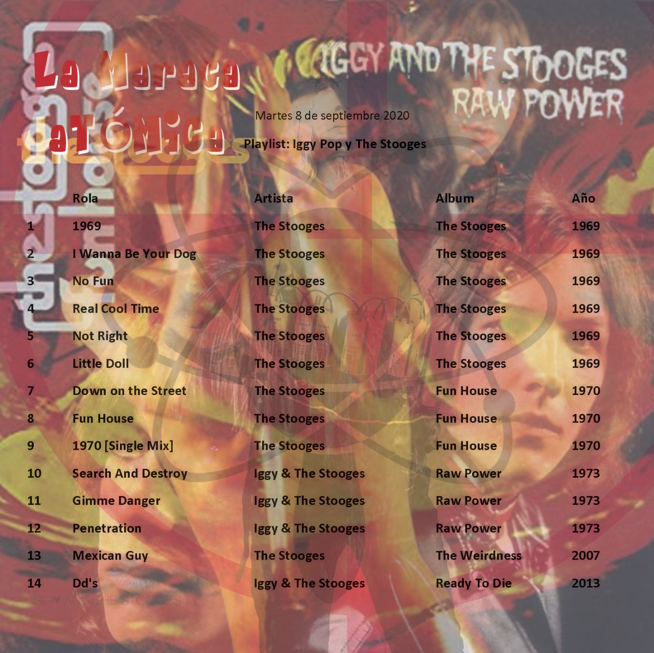 La Maraca Atómica - Ma. 08 Sep 2020 - Playlist: Iggy Pop y Stooges