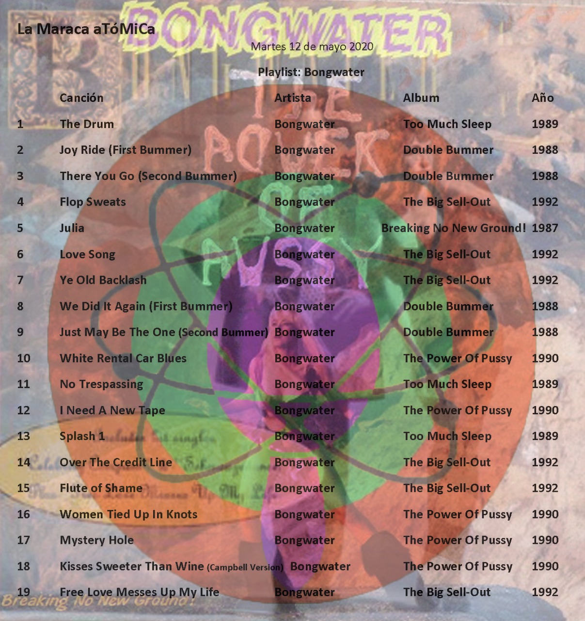 La Maraca Atómica - Ma. 15 Sep 2020 - Playlist: Bongwater