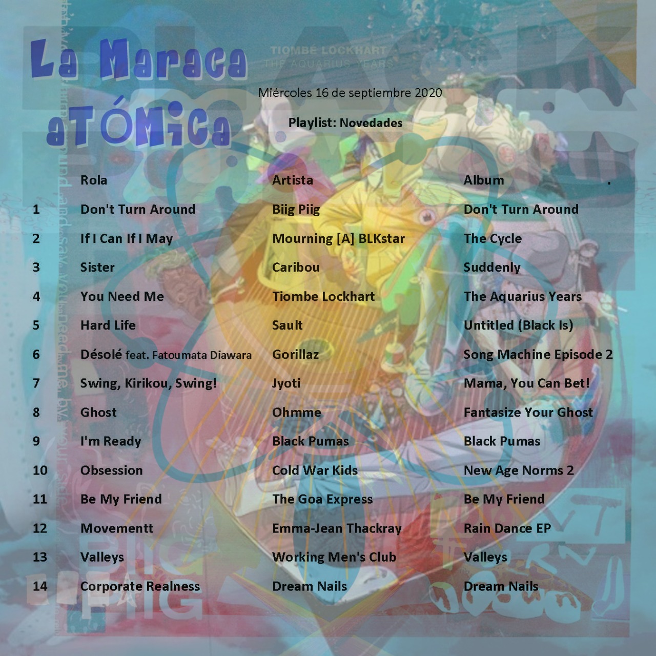 La Maraca Atómica - Mi. 16 Sep 2020 - Playlist: Novedades