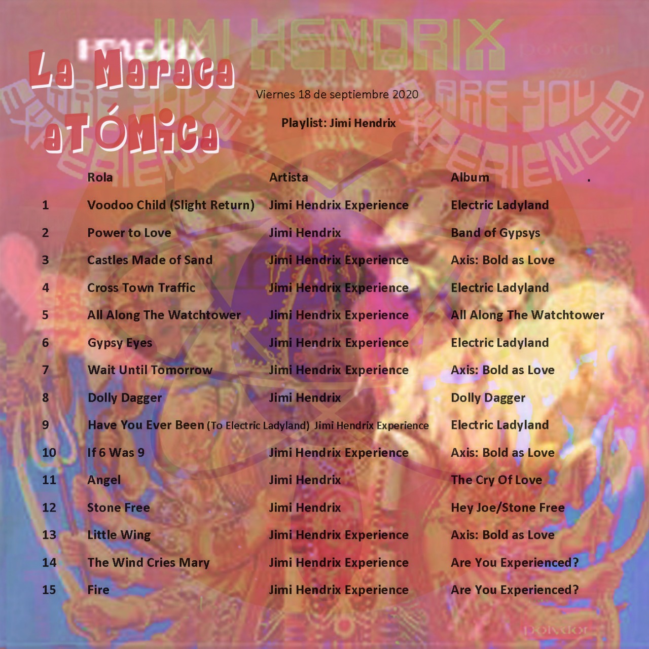 La Maraca Atómica - Vi. 18 Sep 2020 - Playlist: Jimi Hendrix