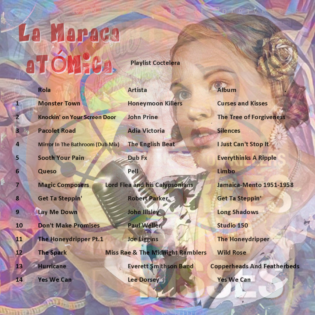 La Maraca Atómica - Ma. 29 Sep 2020 - Playlist: Coctelera II