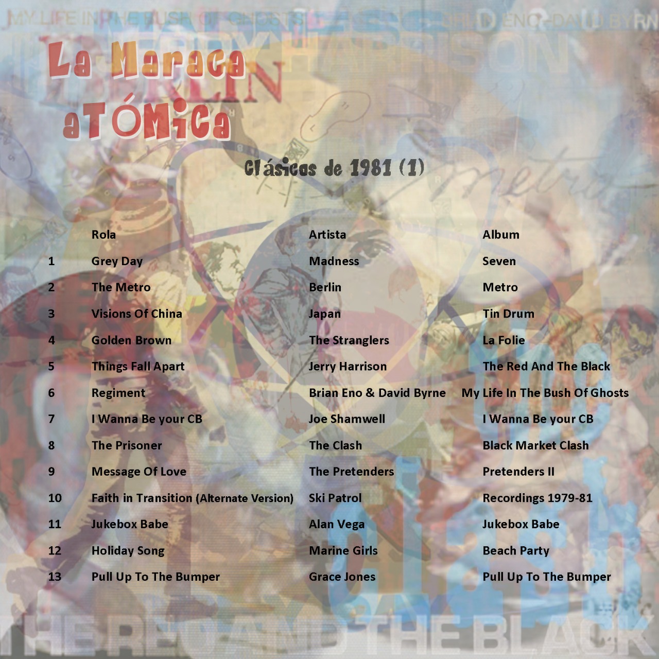 La Maraca Atómica - Lu. 15 Feb 2021 - Clásicas de 1981