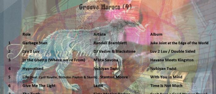 La Maraca Atómica - Ju. 04 Mar 2021 - Groove Maraca (4)