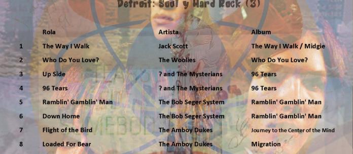 La Maraca Atómica - Mi. 28 Jul 2021- Detroit Soul y Hard Rock (3)