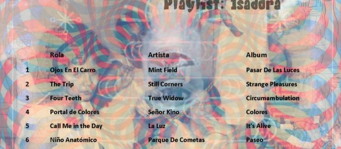 La Maraca Atómica - Ju. 19 Ago 2021 - Playlist: Isadora