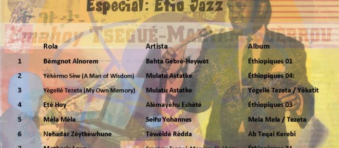 La Maraca Atómica - Ma. 19 Oct 2021 - Especial: Etio Jazz