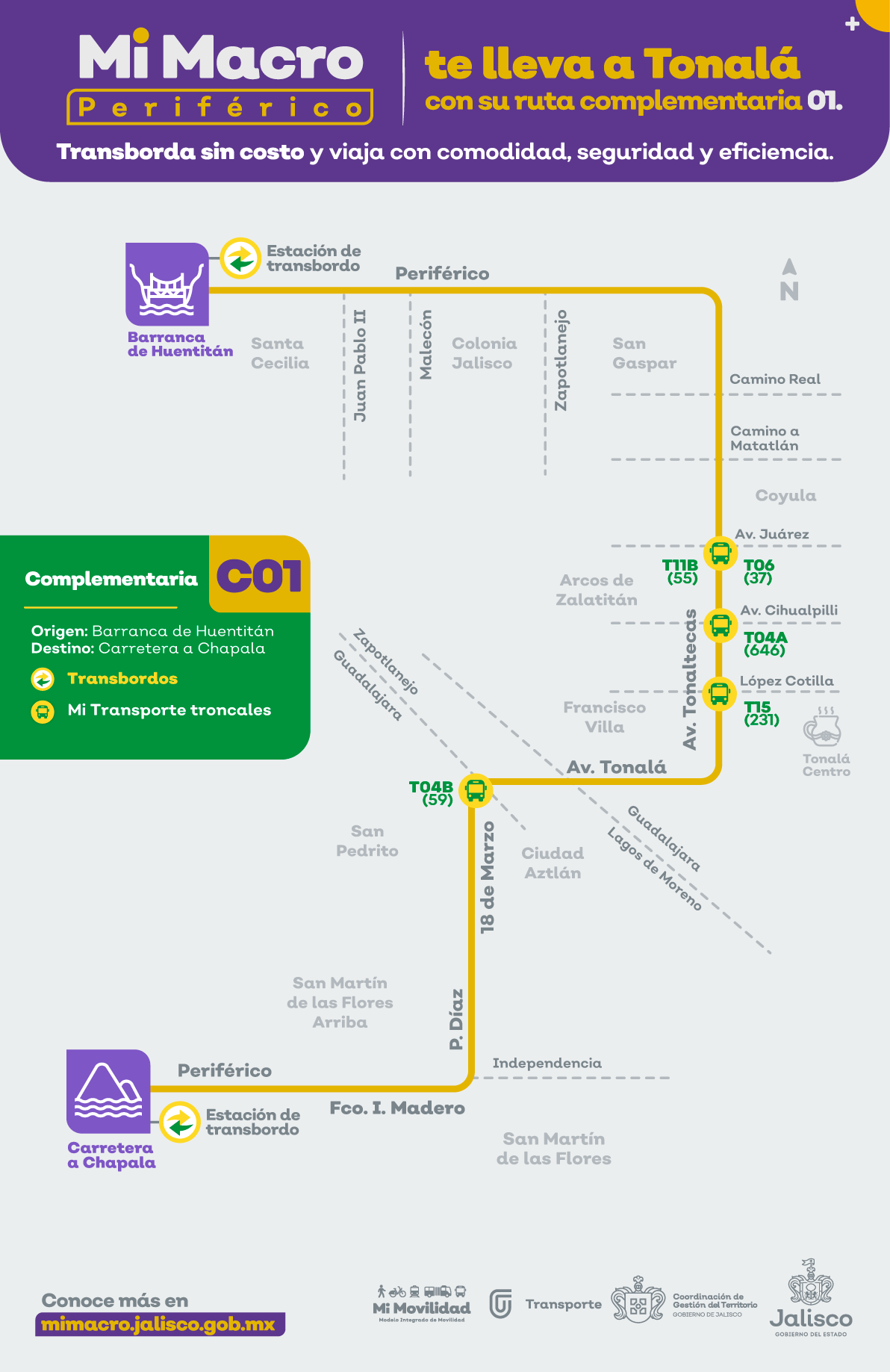 Llega Mi Macro Periférico; conoce cómo utilizarlo