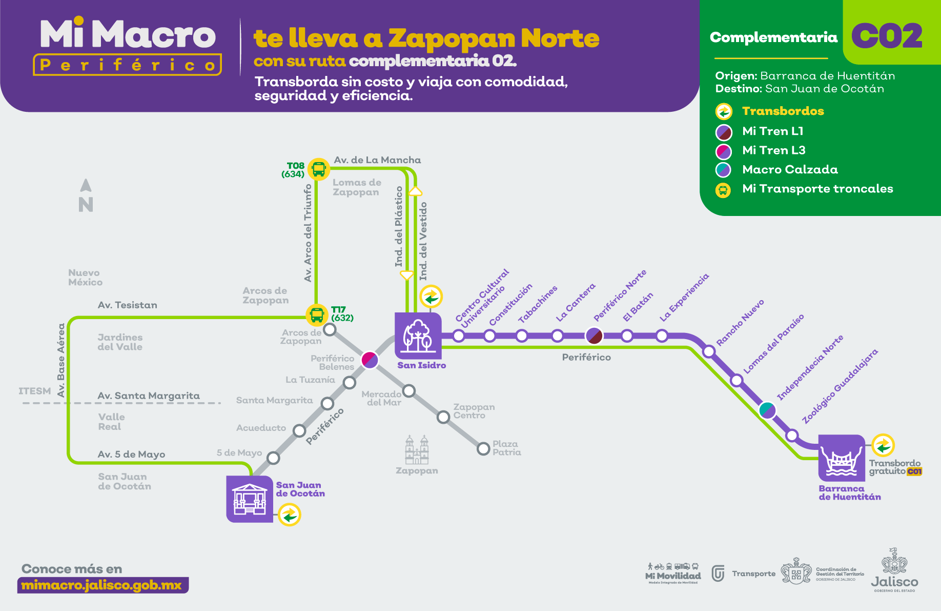 Llega Mi Macro Periférico; conoce cómo utilizarlo