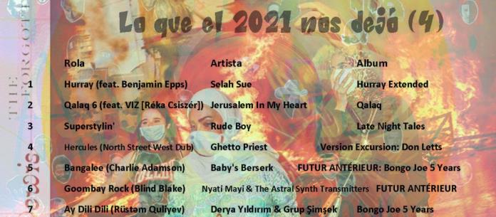 La Maraca Atómica . Lu. 17 Ene 2022 - Estrenos / Lo que el 2021 nos dejo (4)